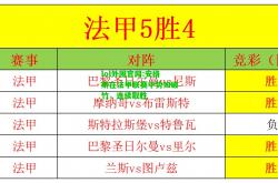 lol外围官网:安格斯在法甲联赛中势如破竹，连续取胜