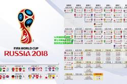 lol外围官网:梅西第七次捧起金球奖 刷新历史纪录再创传奇