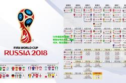 lol外围官网:英雄联盟全球总决赛，巅峰对决，新王登基