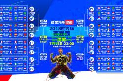 lol外围官网:体育科技革新竞技场，智能装备与数据分析重塑运动未来