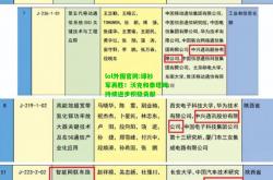 lol外围官网:绿衫军再胜！沃克和泰塔姆持续进步积极贡献