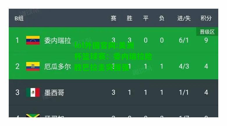 美洲杯篮球赛：委内瑞拉险胜巴拉圭突围强