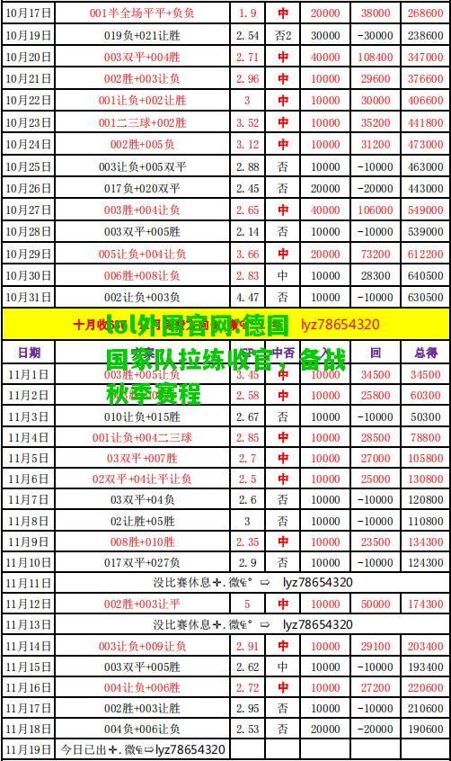 德国国家队拉练收官，备战秋季赛程