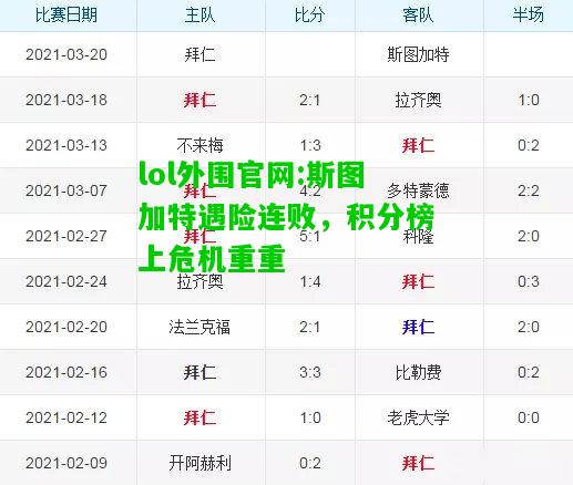 斯图加特遇险连败，积分榜上危机重重